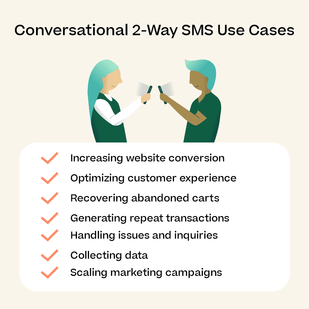 cartoon representation of 3 phones, one receiving a text message from a 10dlc phone number one receiving a text message from a toll-free phone number